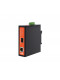Wi-Tek WI-PS302GF-I Индустриальный неуправляемый Poe коммутатор